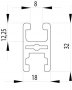 ITEM KOMPATIBILIS PROFIL I 32X18 NUT8